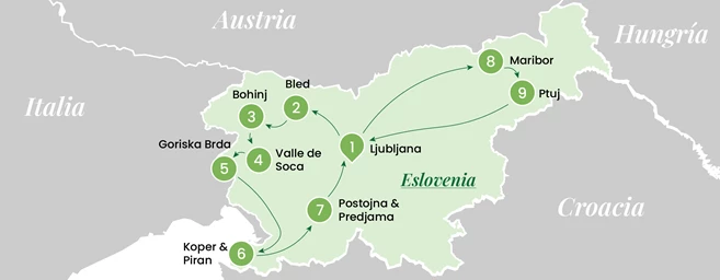 Viaje a Eslovenia